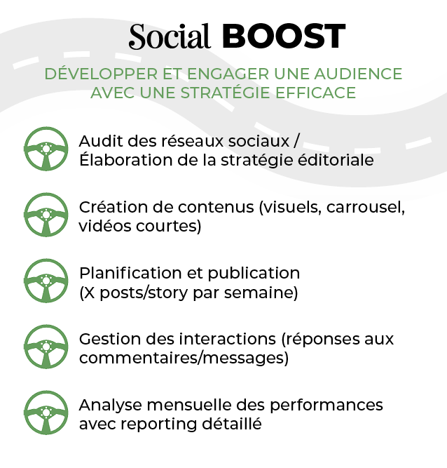 Stratégie digitale et communication en ligne pour entreprises.